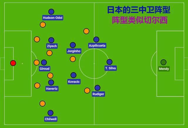 日韩电影一区二区