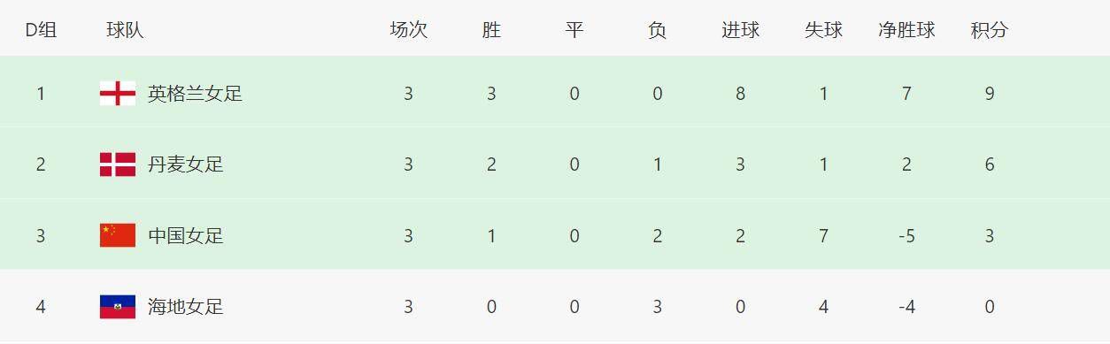 成人精品亚洲人成在线