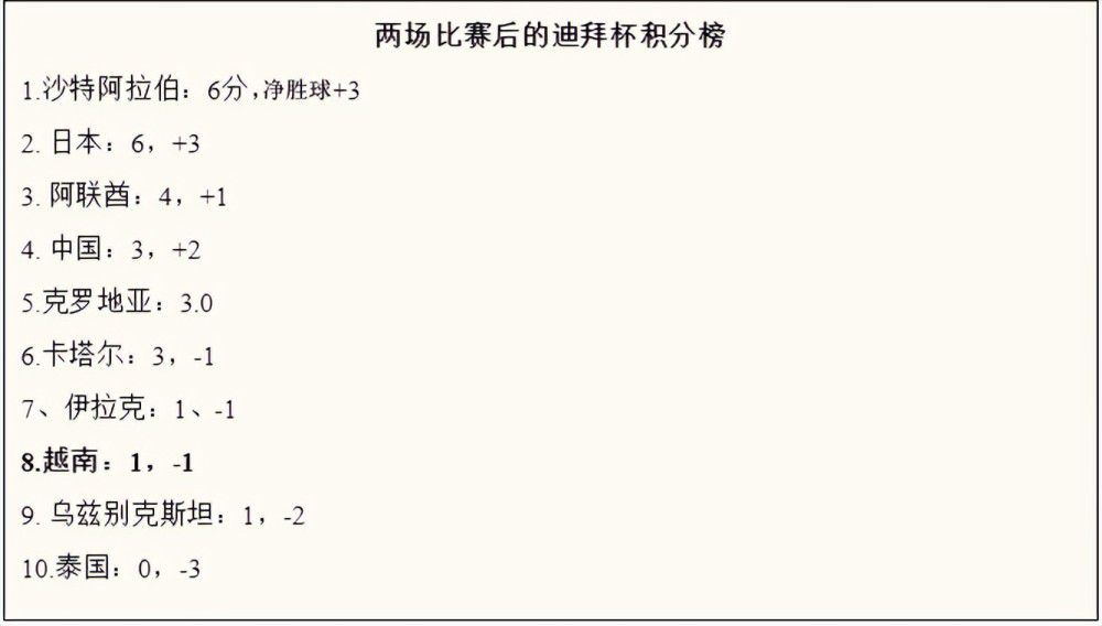 哈拉州的杂货店