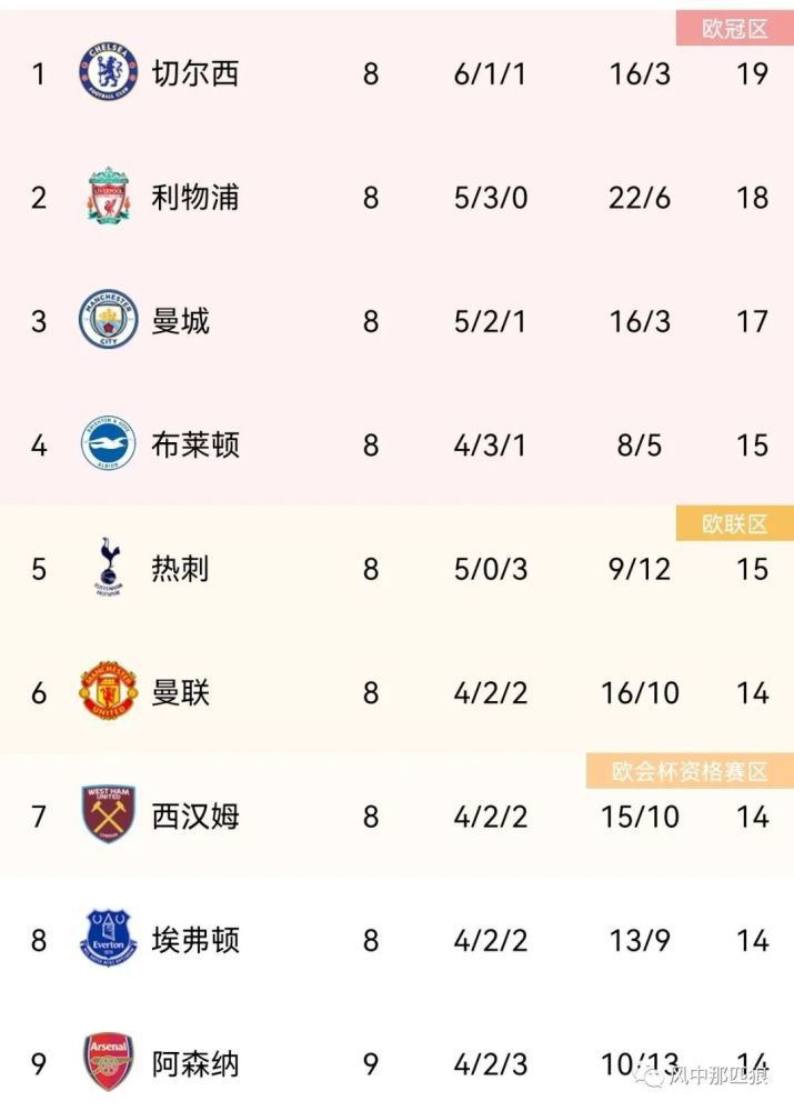 欧美日韩国产成人综合在线影院