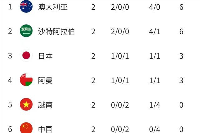 久久多多屋影院三级